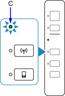 Abbildung: Die WLAN-Anzeige blinkt